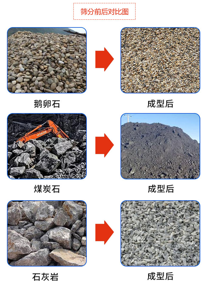 鹅卵石，煤炭石，石灰岩等物料筛分前后对比图展示